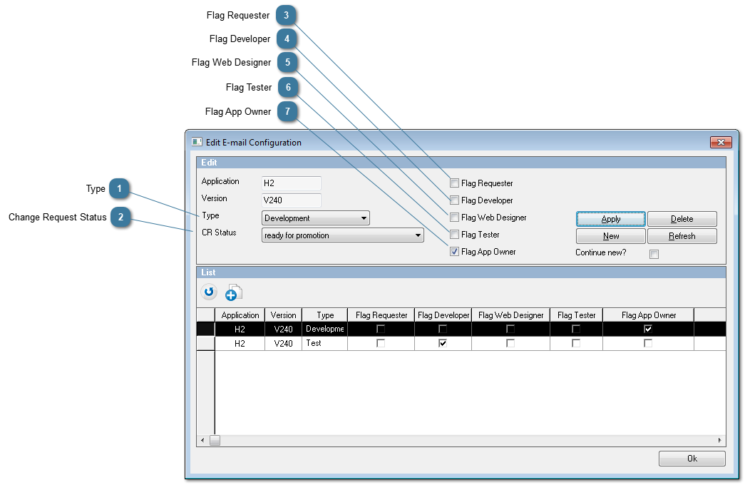 E-mail Configuration